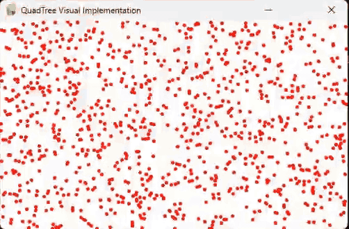 Quadtree Division System